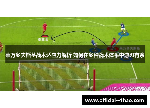 莱万多夫斯基战术适应力解析 如何在多种战术体系中游刃有余