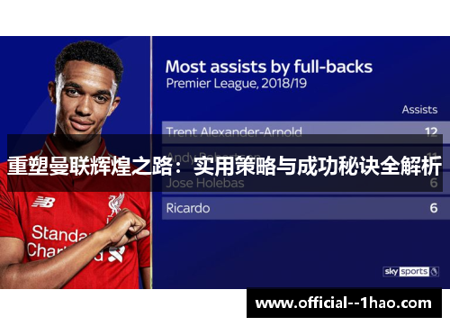 重塑曼联辉煌之路：实用策略与成功秘诀全解析