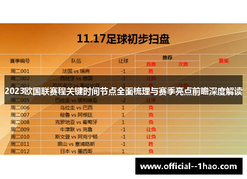 2023欧国联赛程关键时间节点全面梳理与赛季亮点前瞻深度解读