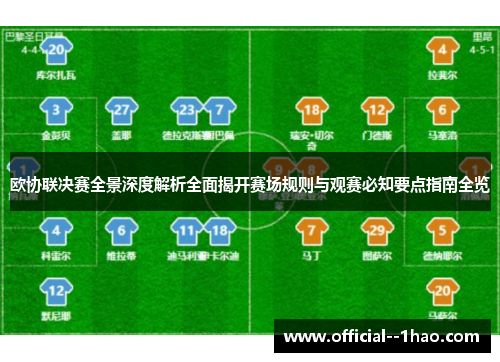 欧协联决赛全景深度解析全面揭开赛场规则与观赛必知要点指南全览 欧协联决赛全景深度解析全面揭开赛场规则与观赛必知要点指南全览