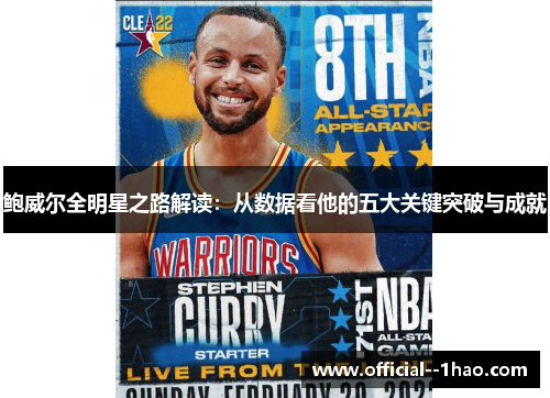鲍威尔全明星之路解读:从数据看他的五大关键突破与成就 鲍威尔全明星之路解读:从数据看他的五大关键突破与成就