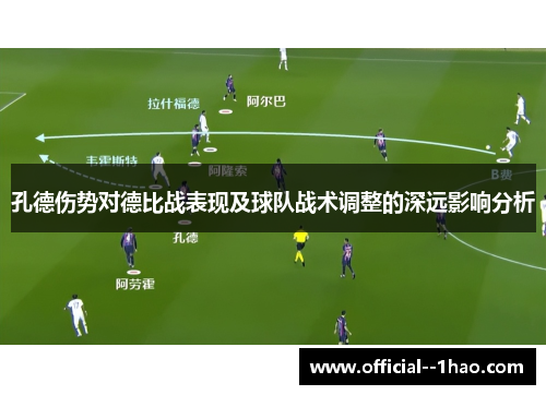 孔德伤势对德比战表现及球队战术调整的深远影响分析