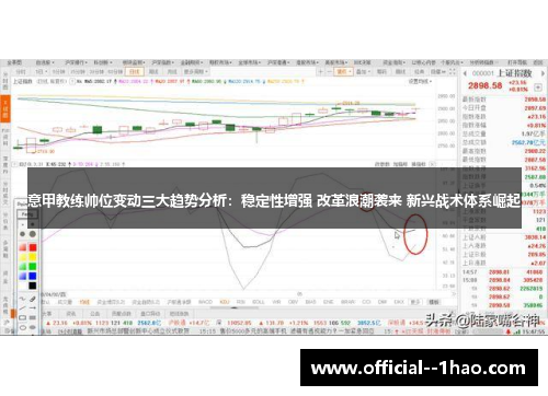 意甲教练帅位变动三大趋势分析：稳定性增强 改革浪潮袭来 新兴战术体系崛起