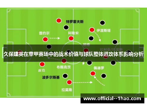 久保建英在意甲赛场中的战术价值与球队整体进攻体系影响分析