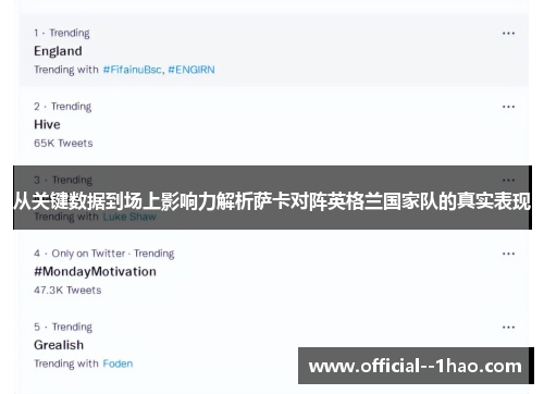 从关键数据到场上影响力解析萨卡对阵英格兰国家队的真实表现 从关键数据到场上影响力解析萨卡对阵英格兰国家队的真实表现