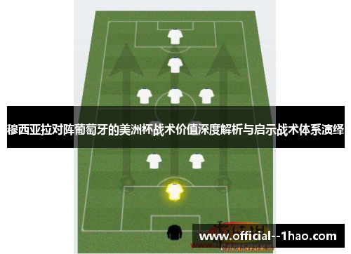 穆西亚拉对阵葡萄牙的美洲杯战术价值深度解析与启示战术体系演绎