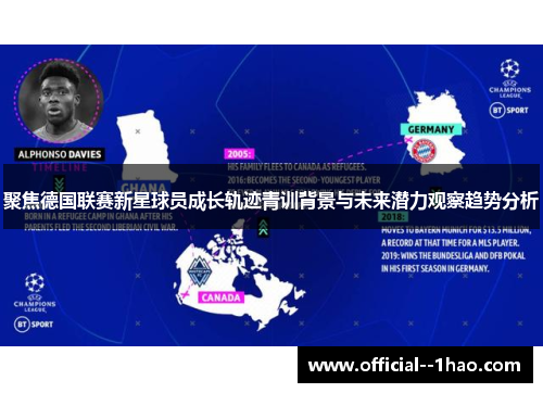 聚焦德国联赛新星球员成长轨迹青训背景与未来潜力观察趋势分析 聚焦德国联赛新星球员成长轨迹青训背景与未来潜力观察趋势分析