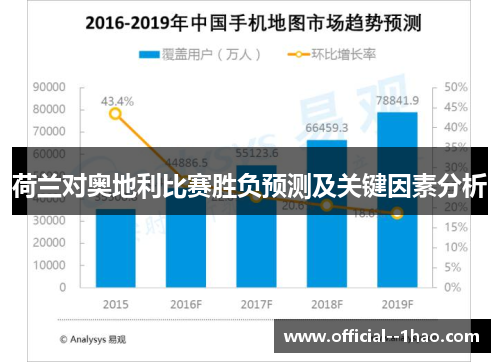 荷兰对奥地利比赛胜负预测及关键因素分析 荷兰对奥地利比赛胜负预测及关键因素分析