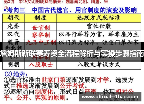 詹姆斯新联赛筹资全流程解析与实操步骤指南 詹姆斯新联赛筹资全流程解析与实操步骤指南