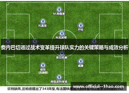 费内巴切通过战术变革提升球队实力的关键策略与成效分析 费内巴切通过战术变革提升球队实力的关键策略与成效分析