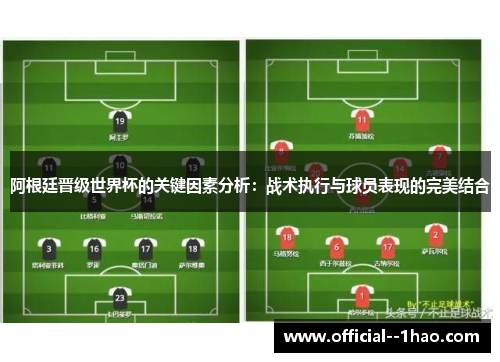 阿根廷晋级世界杯的关键因素分析：战术执行与球员表现的完美结合